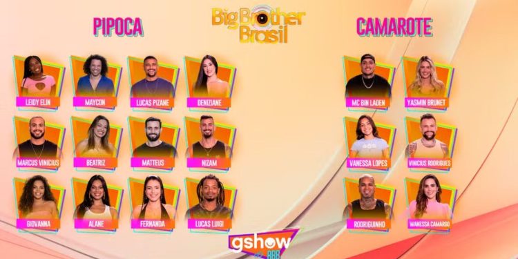 Participantes BBB 24: confira a lista de nomes anunciados no reality