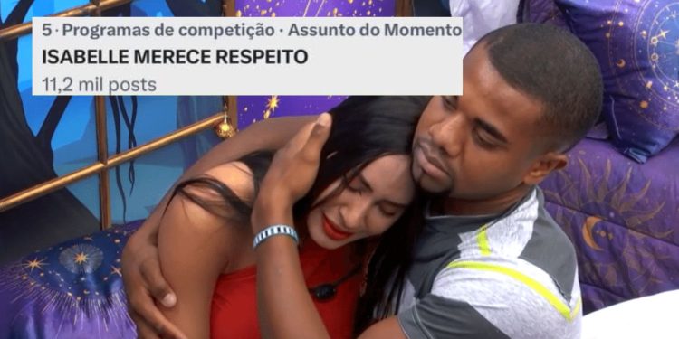 'ISABELLE MERECE RESPEITO' se torna um dos assuntos mais comentados após fala machista de vereador