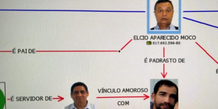 Justiça e Polícia Federal fecham o cerco contra grilagem em Manaus