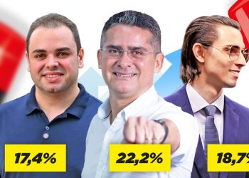 ALERTA LIGADO – Pesquisa da Exame alerta David e Amom sobre risco do furacão Bob