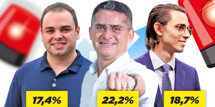 ALERTA LIGADO – Pesquisa da Exame alerta David e Amom sobre risco do furacão Bob