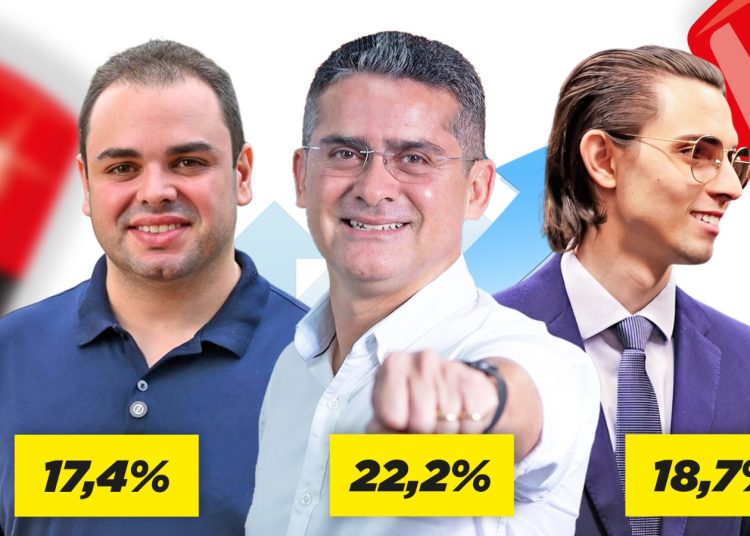 ALERTA LIGADO – Pesquisa da Exame alerta David e Amom sobre risco do furacão Bob