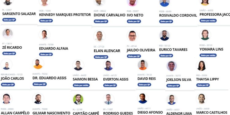 Confira a lista dos vereadores eleitos em Manaus