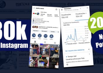 Msktv News dispara com mais de 20k acessos em um dia e Instagram bate 30K