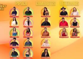 BBB 26: conheça os participantes divididos entre Pipocas, Veteranos e Camarotes