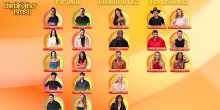 BBB 26: conheça os participantes divididos entre Pipocas, Veteranos e Camarotes