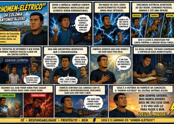 O “Homem-Elétrico” da Colônia Antônio Aleixo